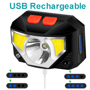 Small manufacture image 1