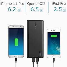 Amazon | Anker PowerCore 26800 (26800mAh 超大容量 モバイル