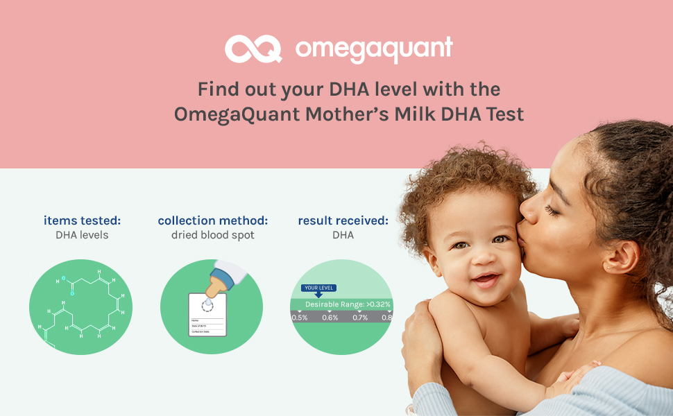 Omegaquant Mother’s Milk DHA Test Omega 3 DHA Level Test