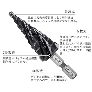 がんばるうま　4点セット Amazon.co.jp: XMSSAA 四枚刃ステップドリル ステンレス用 4