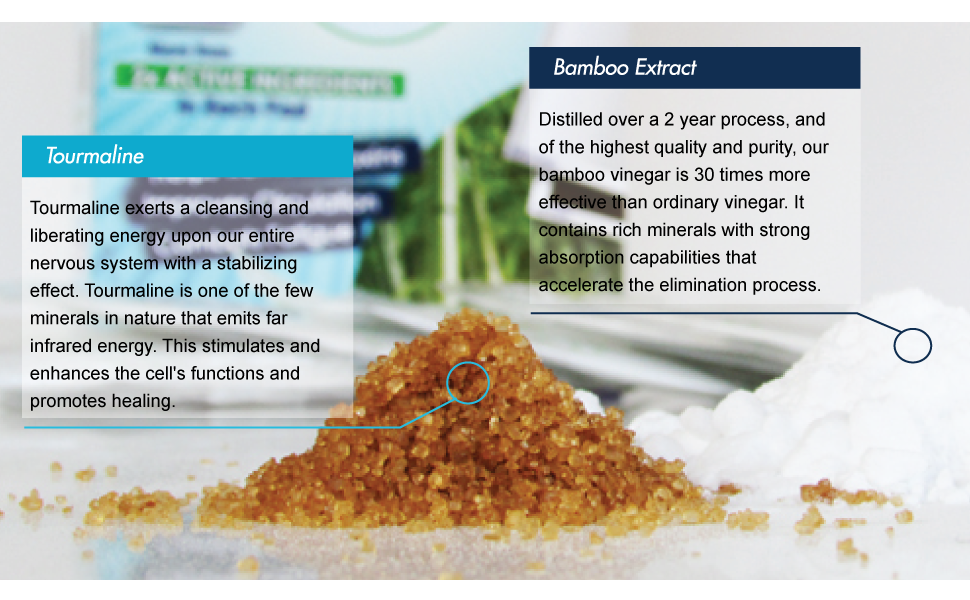 Active Ingredients