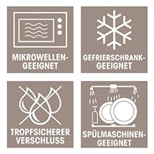 Glas-Frischhaltedosen