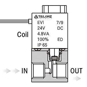 Small manufacture image 4