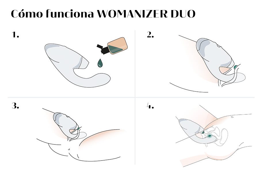 Womanizer Duo Succionador de clítoris para mujer ...