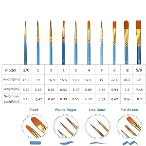 ALL SIZES OF ART BRUSHES: