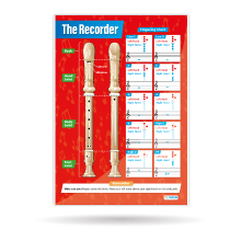 The Recorder