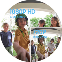 HD resolution