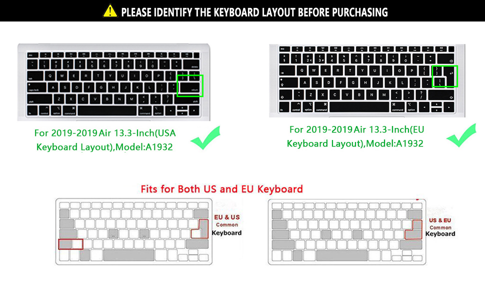 WYGCH Logic pro x Shortcuts Hotkey Keyboard Cover for