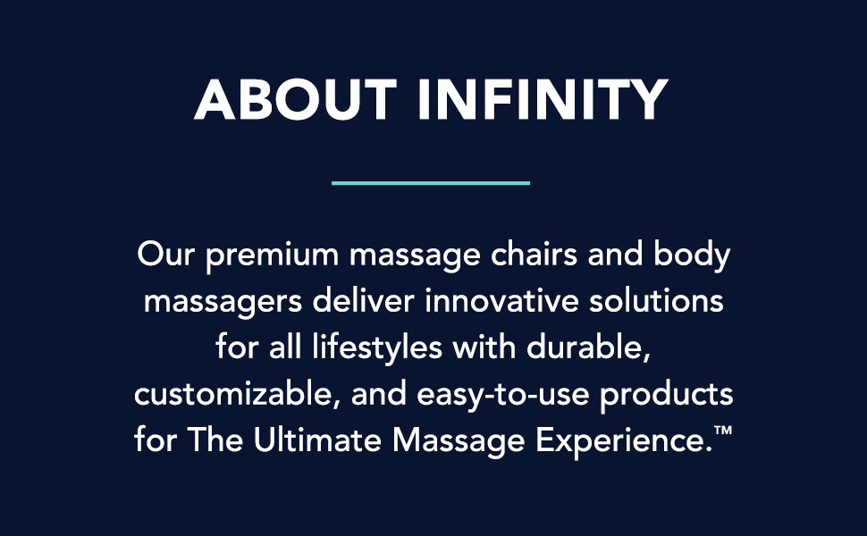 about infinity