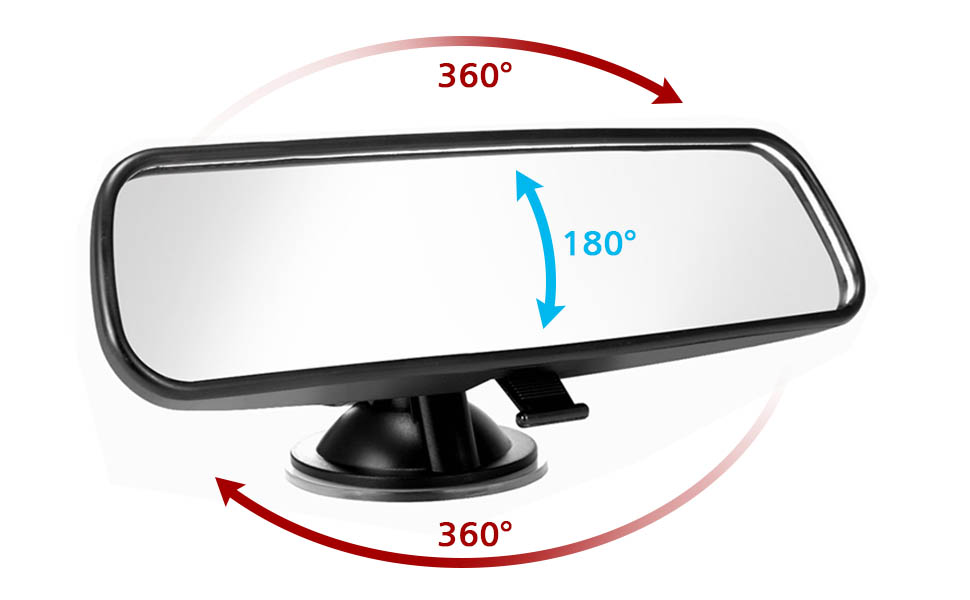 360