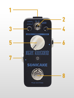Sonicake Overdrive Effect Pedal Dual-Mode With Warm Iconic TS-style Drive Sound Guitar Pedal