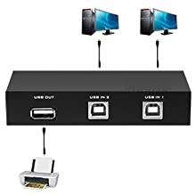  Features of the USB hub 
