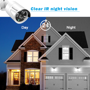 poe security camera system,wireless security camera outdoor,camera security system,