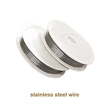 Small manufacture image 4