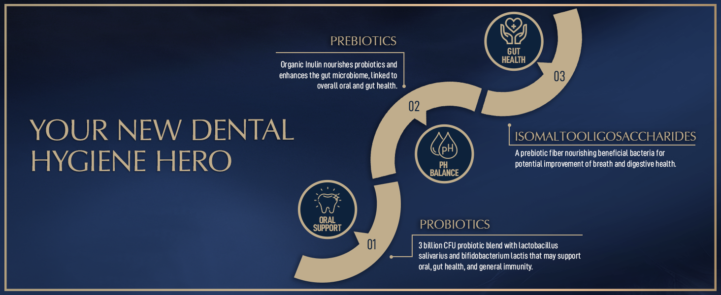 Oral Probiotic Mints Best Breath Freshener with