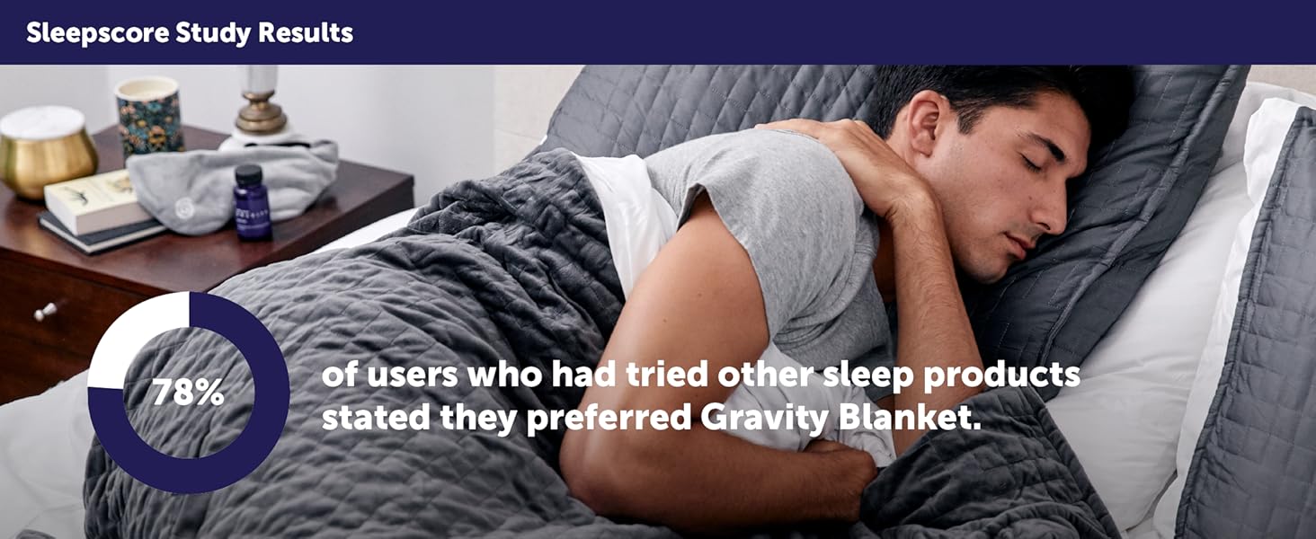 Gravity Blankets Weighted Blanket for Adults, 35lbs Navy 90