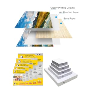 Amazon.com : MR.R High Glossy Inkjet Photo Paper,200gsm 53LB