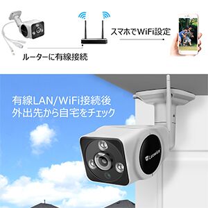 Amazon Co Jp Luowice 防犯カメラ 180 魚眼広角レンズ 300万超高画素 有線接続wi Fi接続ネットワークカメラ Microsdカードに連続録画 タイム録画 動体検知による録画 Ios Android Windows Pc遠隔監視カメラ 赤外線暗視撮影 昼間 夜間モードに自動切替 Ip66防水設計 屋外