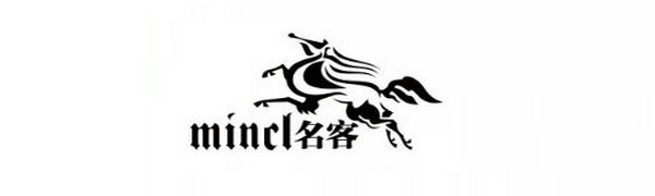 mincl