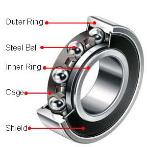 Small manufacture image 3