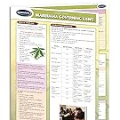 Marijuana Laws guide