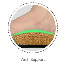 Arch Support