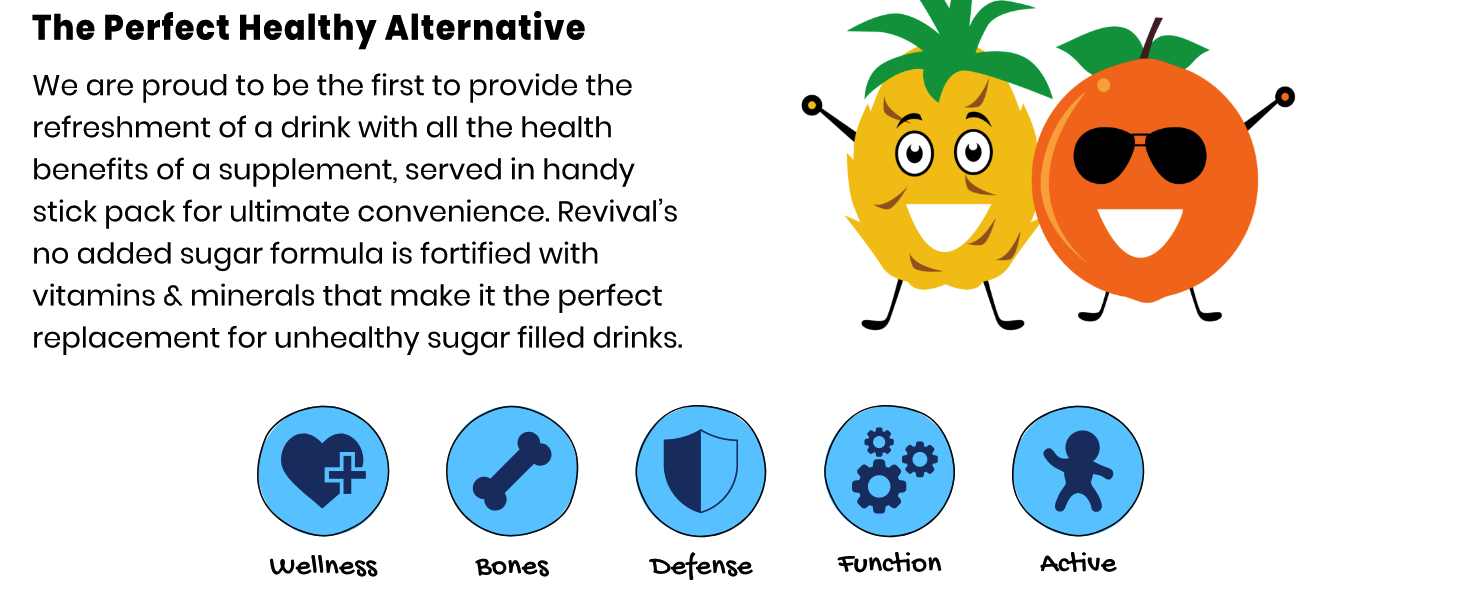 Top 10 Best multivitamins for toddlers Reviews NecoleBitchie