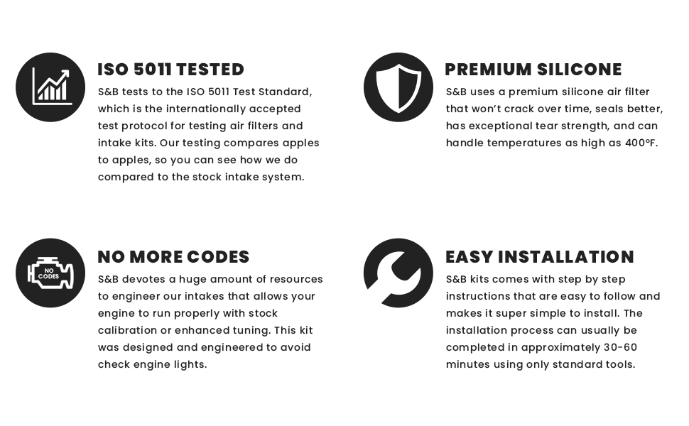 S&B Filters 755124 Cold Air Intake for 20192020 Ram 1500/2500 / 3500