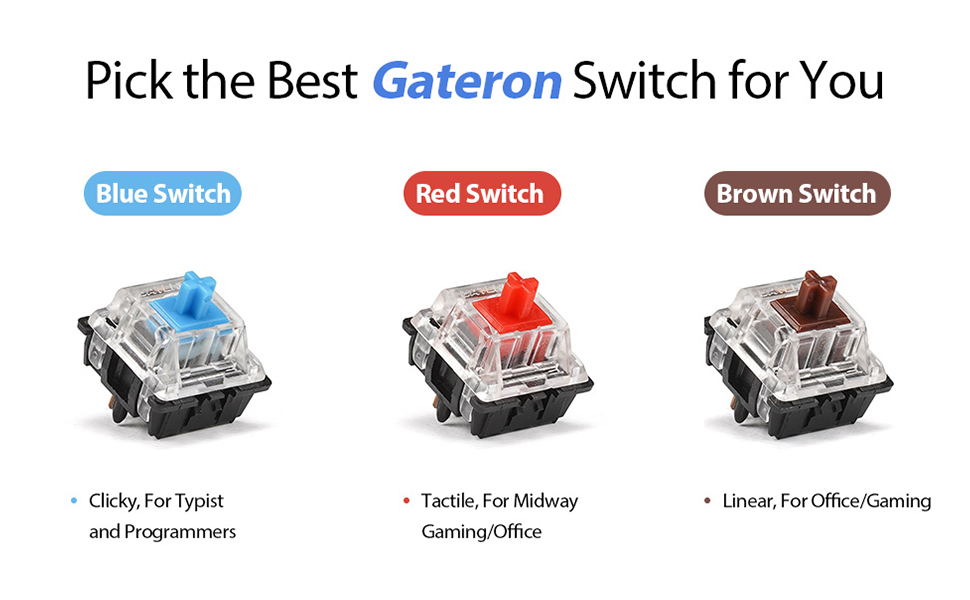 Darmoshark Wired/Wireless Mechanical Keyboard with Fast