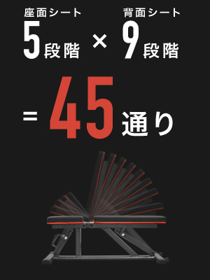 角度調整