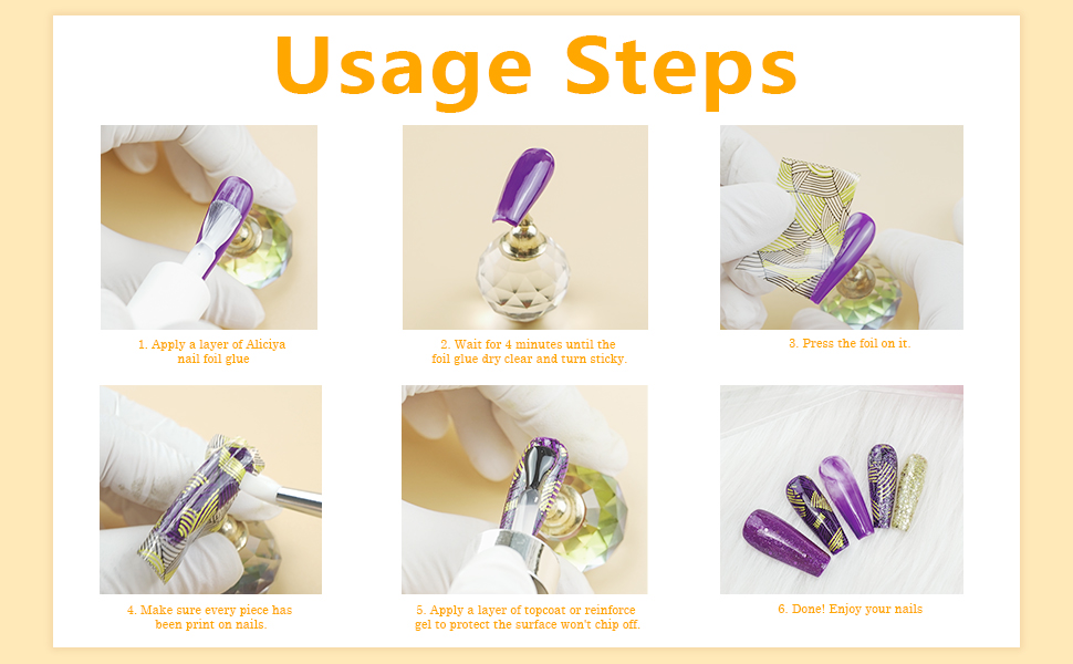 usage steps