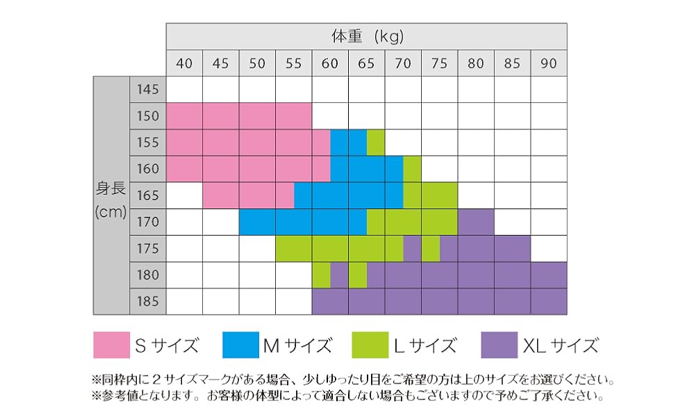 Amazon | [バレット] ポケパーカー Kette （ケッテ） (S