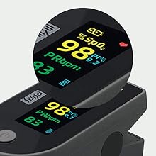 Sansui Digital Fingertip Pulse Oximeter (Black),