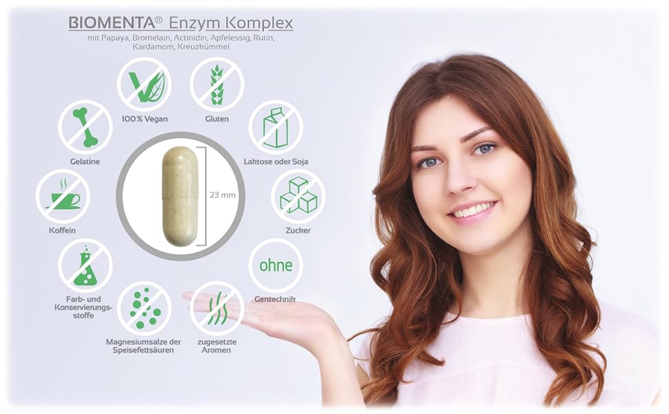 BIOMENTA Multi Enzym Komplex mit Papaya (Papain), Ananas (Bromelain