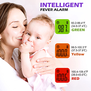 Thermometer for Adults