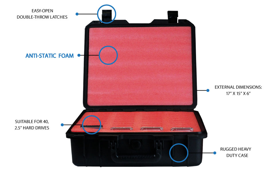 SiForce Hard Drive Rugged Transport Case, Protect Hard