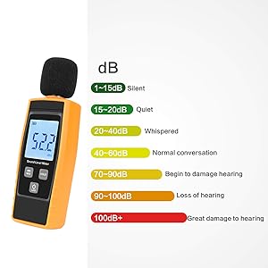 Hand-Held Sound Level Mete