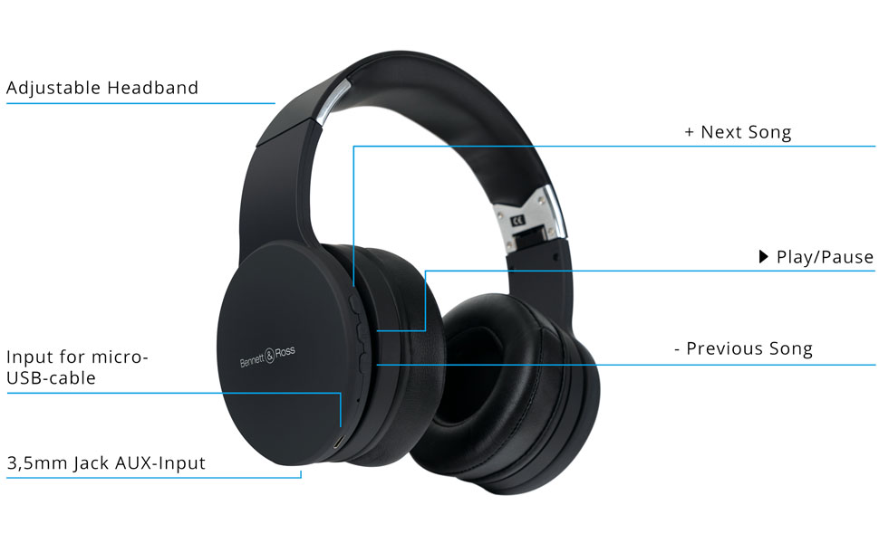 Noise cancelling kopfhoerer bluetooth Inear bluetooth telefon annehmen USB canceling  