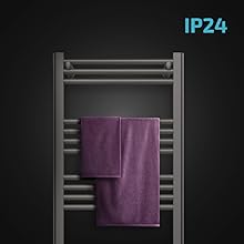 Cecotec Radiador Toallero Eléctrico Bajo Consumo ReadyWarm ...