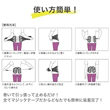 使い方簡単！