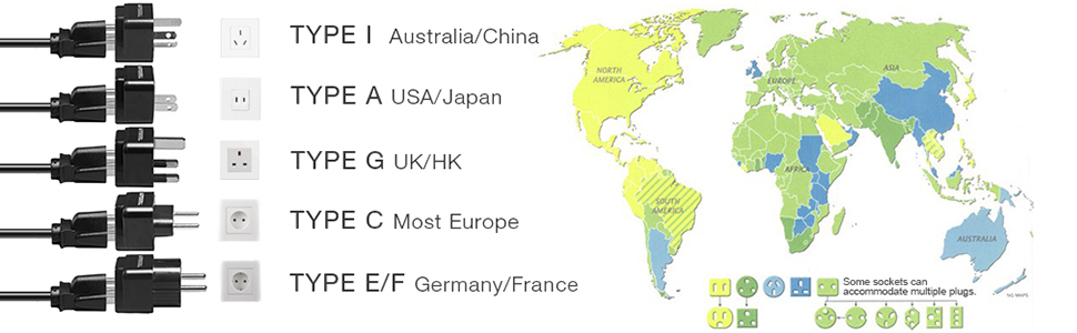 international power strip