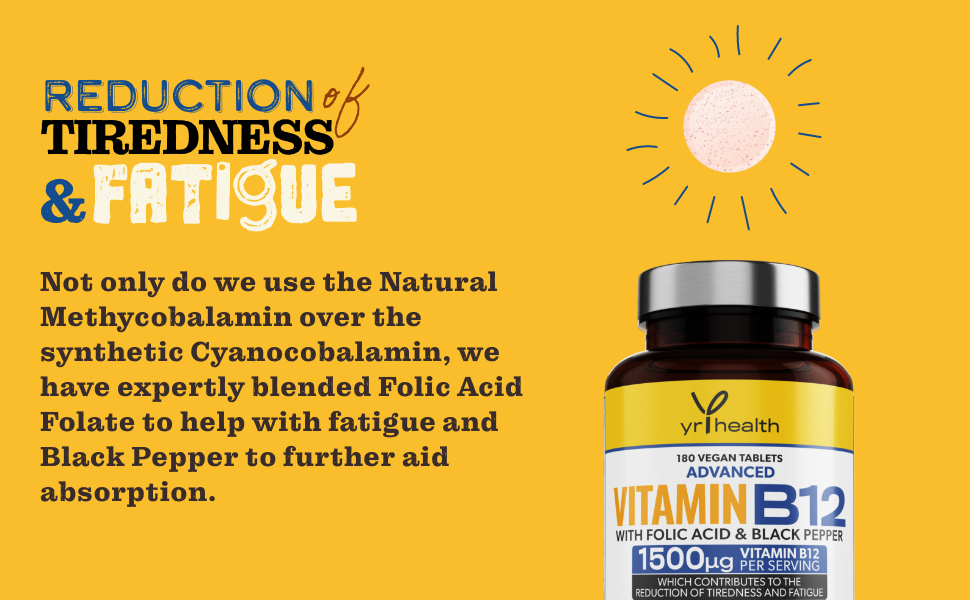 Methylcobalamin no Cyanocobalamin absorption 