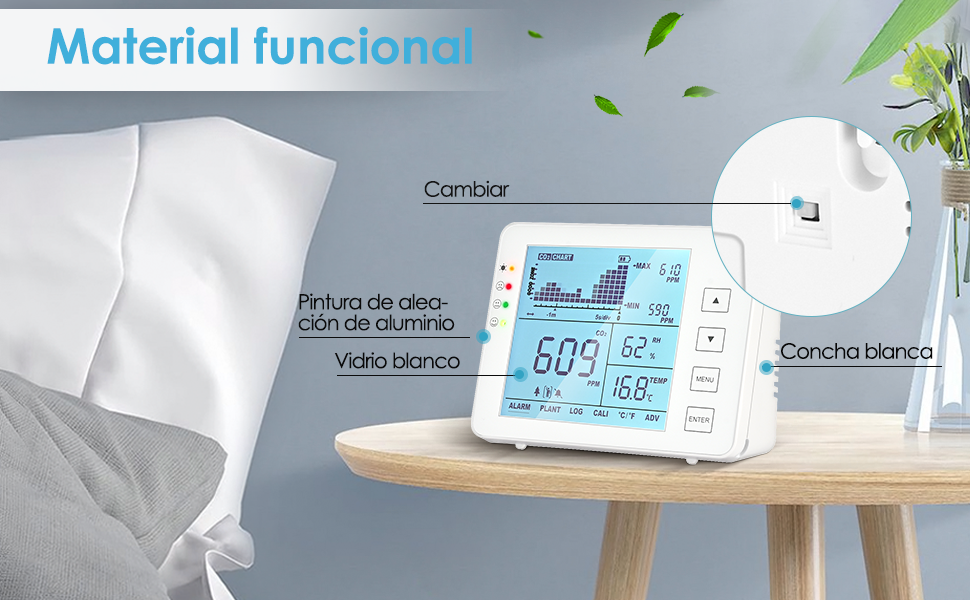 Medidor Co2 Detector para Humanos y Plantas,Medidor de ...