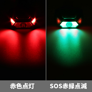 Amazon ヘッドライト 充電式 Usb Ledヘッドライト 高輝度 Led ヘッドランプ 2個セット 集光 散光切替 明るさ300ルーメン 実用点灯4 30時間 Ipx4防水 Ce Rohs認証済み 24ヶ月保証 赤色サブライト搭載 夜釣り 最適 登山 キャンプ 散歩 作業 釣り アウトドア