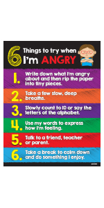 Kids Anger Management Poster