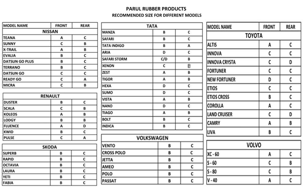 size chart3