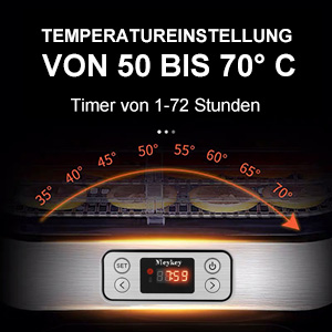 Dörrautomat Dehydrator Gemüsetrockner Dörrgerät mit Temperaturregler für Lebensmittel Fleisch Frucht