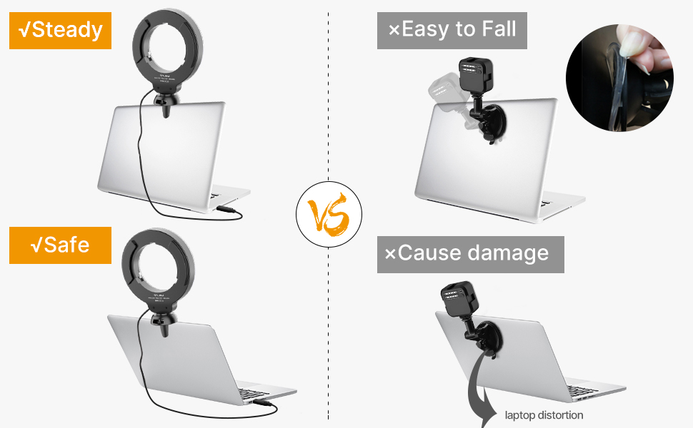 Video Conference Lighting Kits