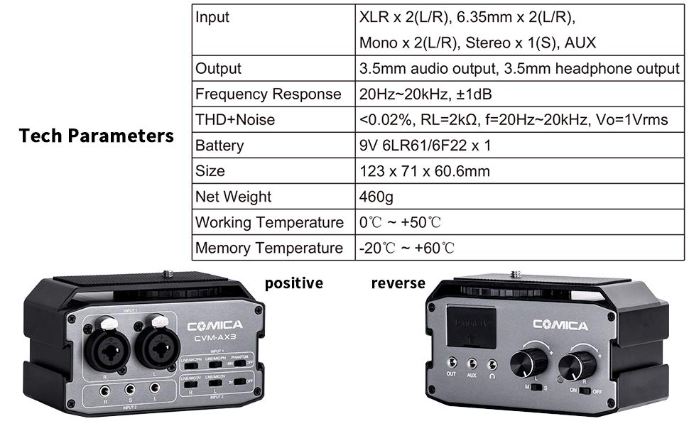XLR Audio CVMAX3 Audio Mixer Adapter Preamplifier Dual