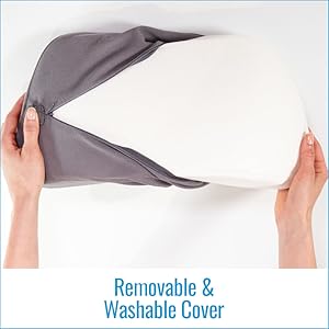 Lumbar Back Support Relax Support RS1 Office Chair Car Sofa Confort Sciatica Cushion